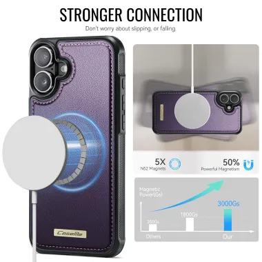 Coque iPhone 16 Plus simili cuir magnétique C69 Series Violet - photo 42