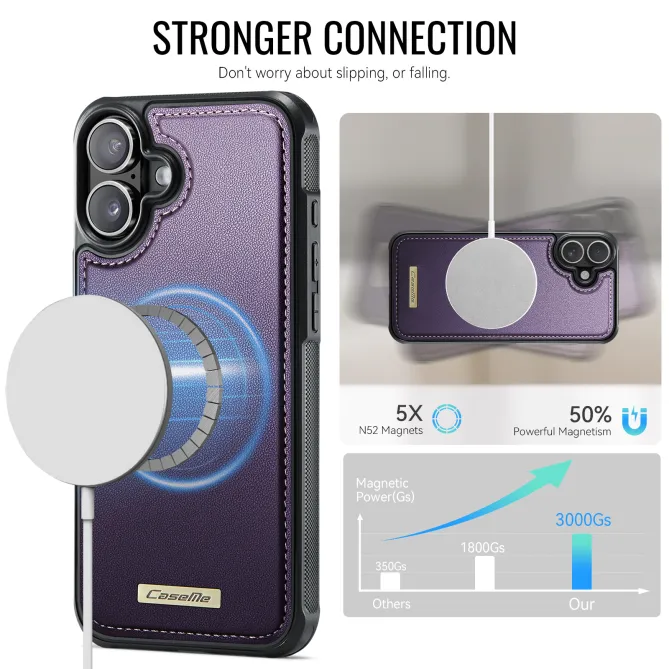 Coque iPhone 16 Plus simili cuir magnétique C69 Series