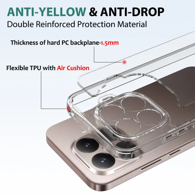 Coque Xiaomi 17T Transparente