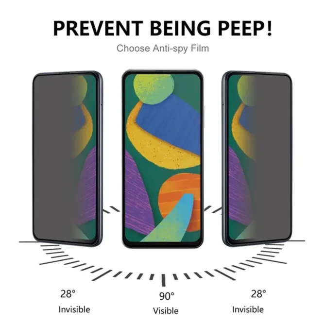Verre trempé Xiaomi 17T anti-espion