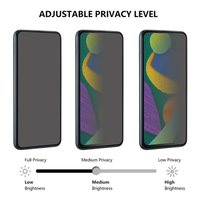 Verre trempé Xiaomi 17T anti-espion