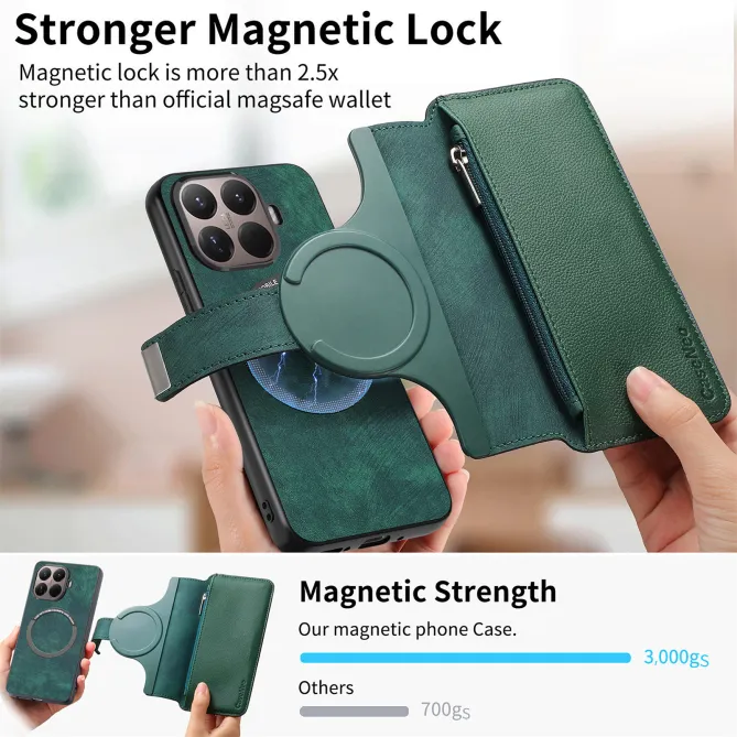 Housse Xiaomi 17T Pro Portefeuille Magnétique Détachable