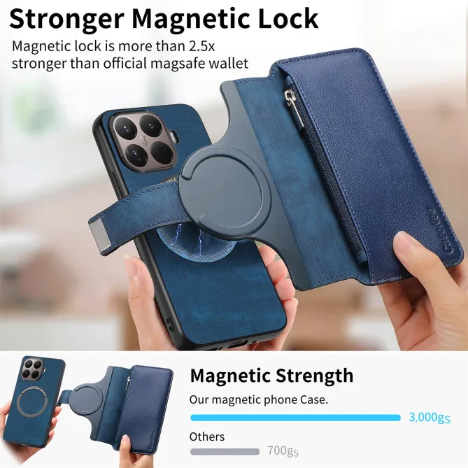 Housse Xiaomi 17T Portefeuille Magnétique Détachable
