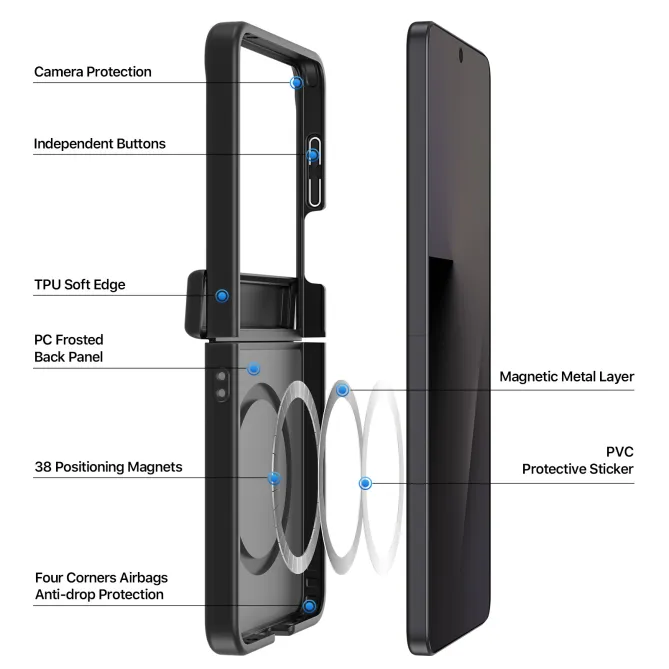 Coque Samsung Galaxy Z Flip 8 Magnétique Yind Series