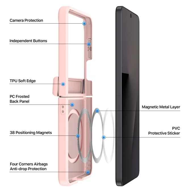 Coque Samsung Galaxy Z Flip 8 Magnétique Yind Series