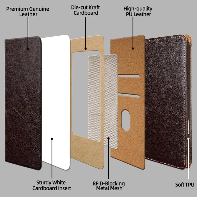 Housse Cuir Véritable Honor 600 Lite Rabat Flip Porte-Cartes RFID