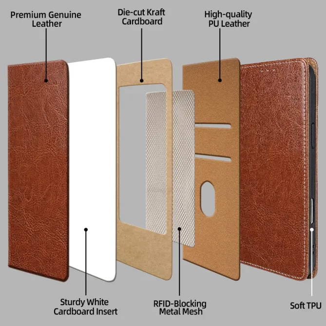 Housse Cuir Véritable Honor 600 Lite Rabat Flip Porte-Cartes RFID