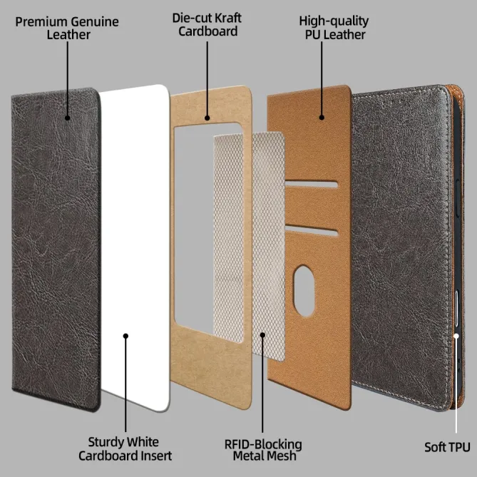 Housse Cuir Véritable Honor 600 Lite Rabat Flip Porte-Cartes RFID