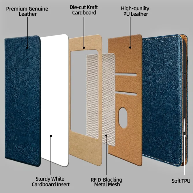 Housse Cuir Véritable Honor 600 Lite Rabat Flip Porte-Cartes RFID