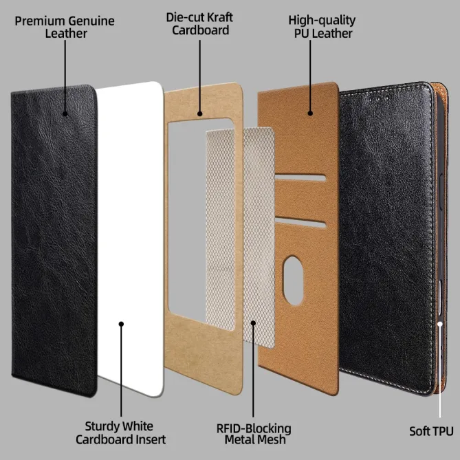 Housse Cuir Véritable Honor 600 Lite Rabat Flip Porte-Cartes RFID