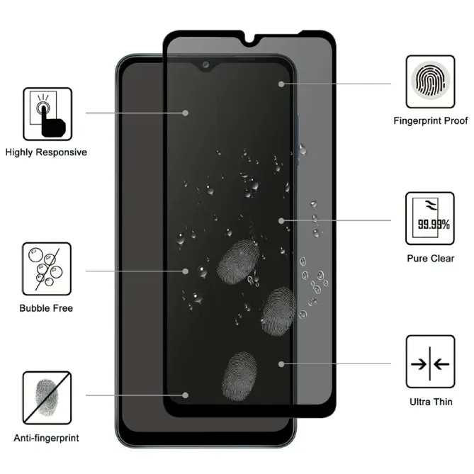 Film de confidentialité Samsung Galaxy S26 FE en verre trempé