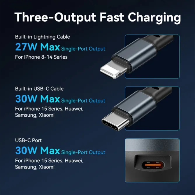 Chargeur Voiture Vention 30W Câbles USB-C et Lightning Intégrés
