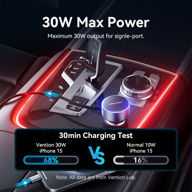 Chargeur Voiture Vention 30W Câbles USB-C et Lightning Intégrés