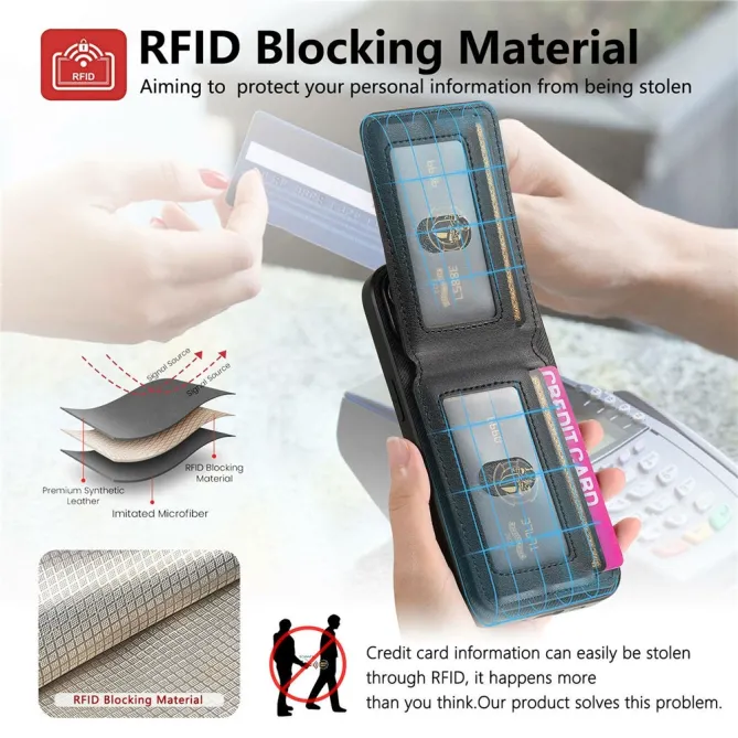 Coque Xiaomi 17T Pro Porte-Cartes Dépliant RFID