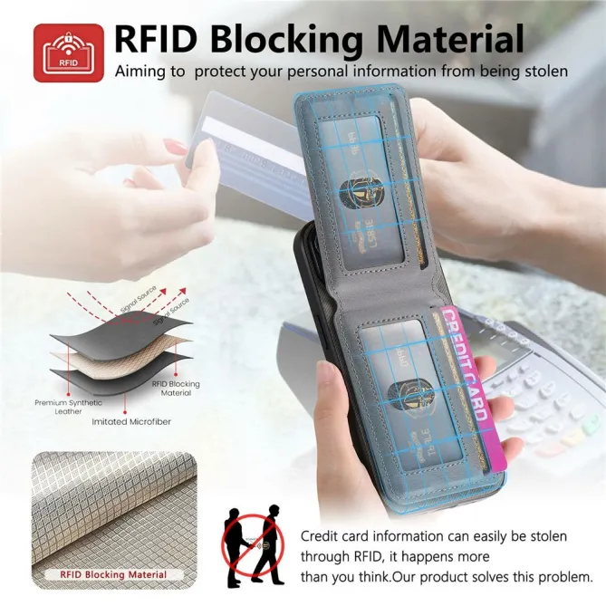 Coque Xiaomi 17T Pro Porte-Cartes Dépliant RFID