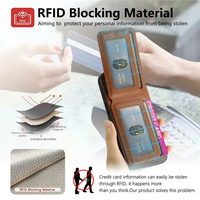 Coque Xiaomi 17T Pro Porte-Cartes Dépliant RFID