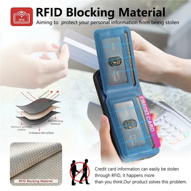 Coque Xiaomi 17T Pro Porte-Cartes Dépliant RFID