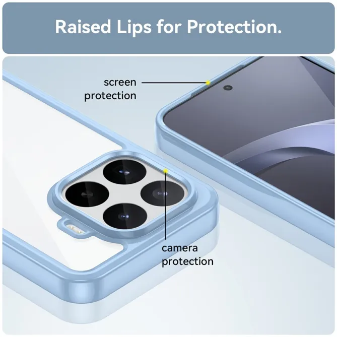 Coque Xiaomi 17T Pro Transparente Contour Coloré