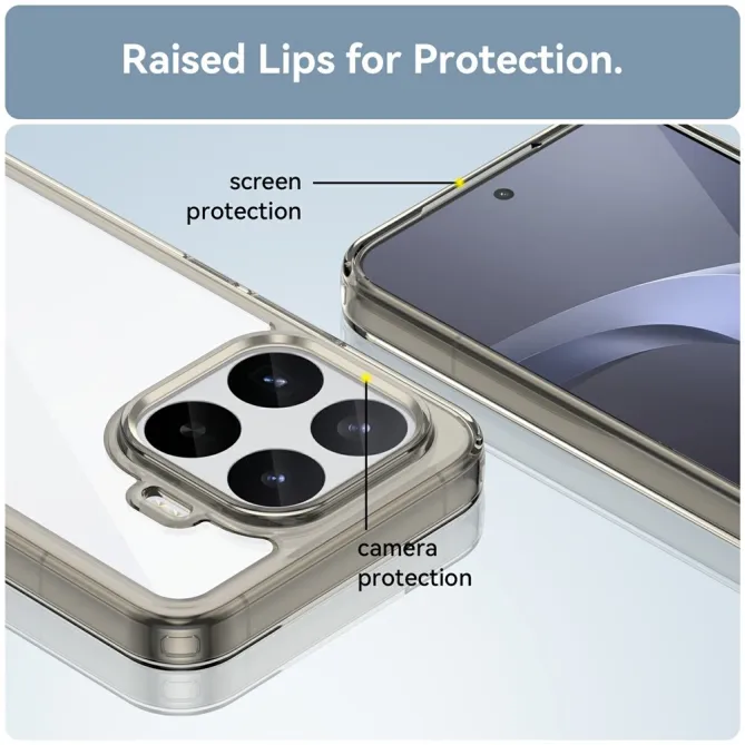 Coque Xiaomi 17T Pro Transparente Contour Coloré