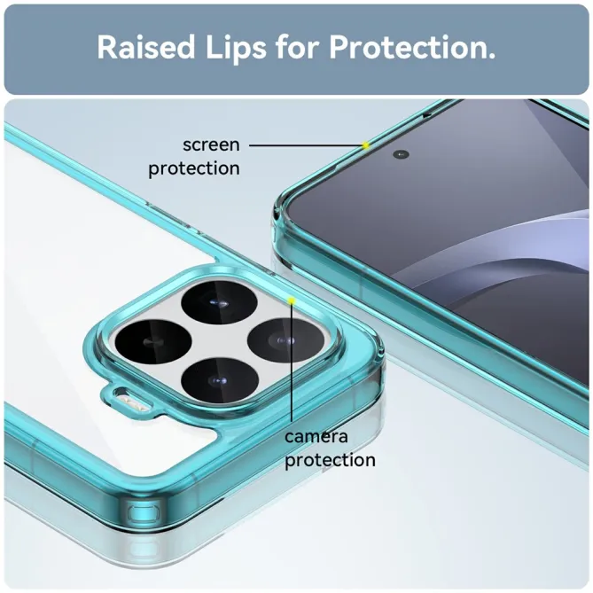 Coque Xiaomi 17T Pro Transparente Contour Coloré