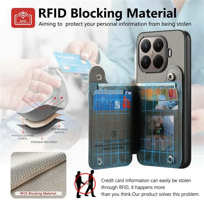 Coque Xiaomi 17T Pro Portefeuille Dos RFID Zippé