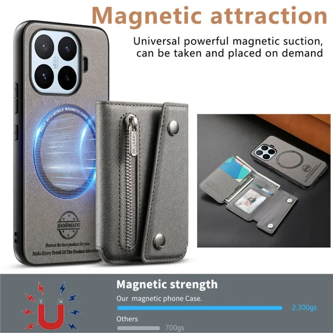 Coque Xiaomi 17T Pro Module Aimanté 2 en 1
