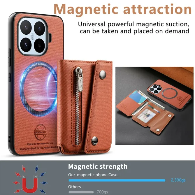 Coque Xiaomi 17T Pro Module Aimanté 2 en 1