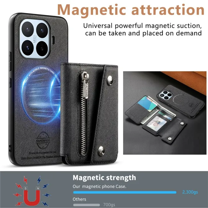 Coque Xiaomi 17T Pro Module Aimanté 2 en 1