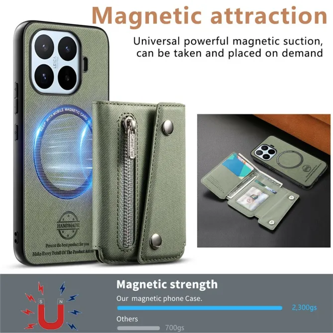 Coque Xiaomi 17T Pro Module Aimanté 2 en 1