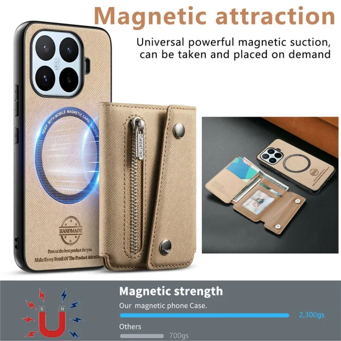 Coque Xiaomi 17T Pro Module Aimanté 2 en 1