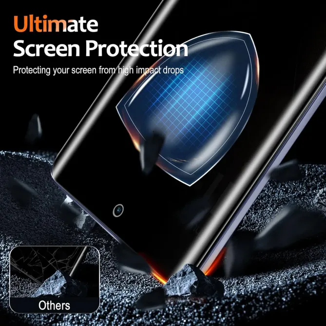 Verre Trempé Anti-Espion Motorola Edge 70 Pro Confidentialité Intégrale