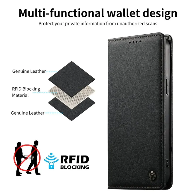 Housse Xiaomi 17T Pro Anti-RFID Protection Cartes