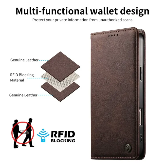 Housse Xiaomi 17T Pro Anti-RFID Protection Cartes