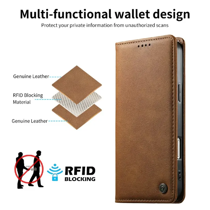 Housse Xiaomi 17T Pro Anti-RFID Protection Cartes