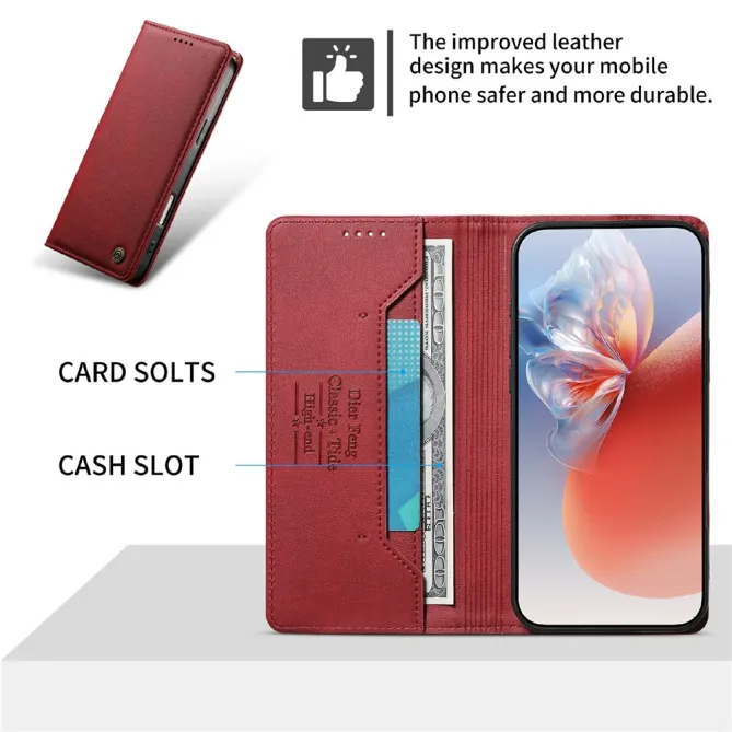 Housse Xiaomi 17T Pro Anti-RFID Protection Cartes