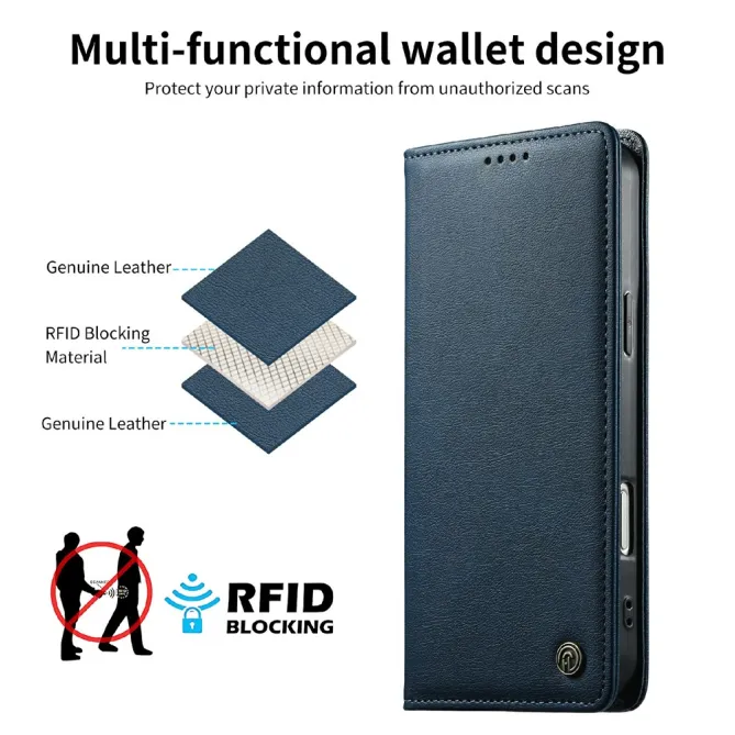 Housse Xiaomi 17T Pro Anti-RFID Protection Cartes