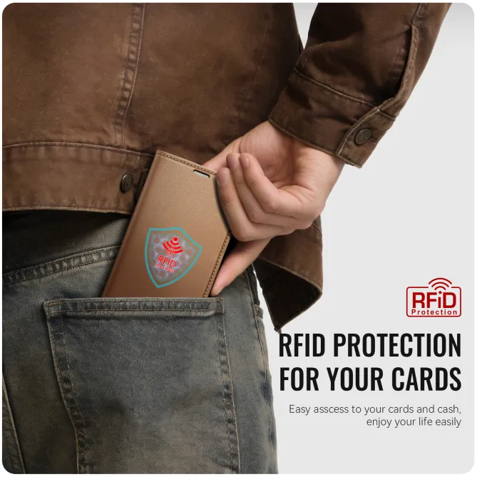 Housse Xiaomi 17T Pro CaseMe RFID Double Aimant