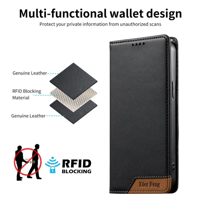 Housse Xiaomi 17T Pro RFID Coin Bicolore Slim