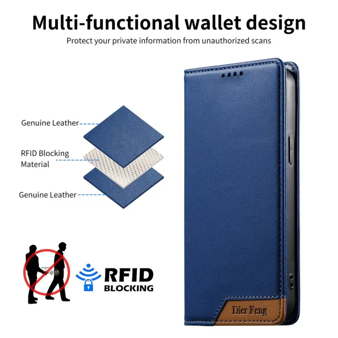Housse Xiaomi 17T Pro RFID Coin Bicolore Slim