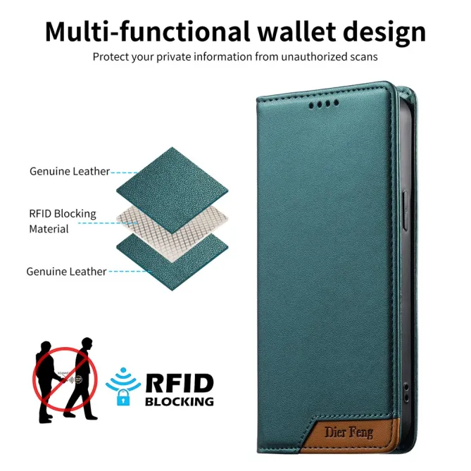 Housse Xiaomi 17T Pro RFID Coin Bicolore Slim