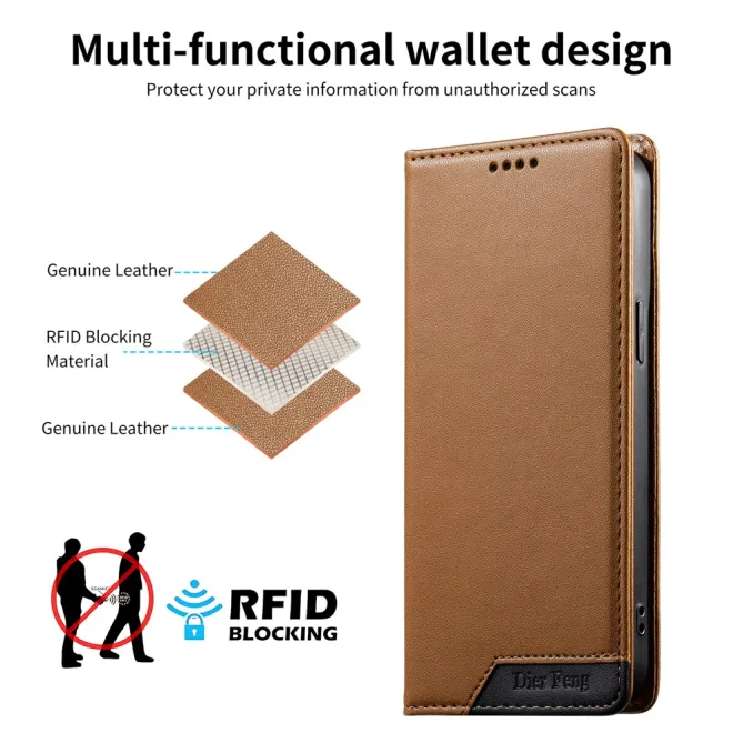 Housse Xiaomi 17T Pro RFID Coin Bicolore Slim