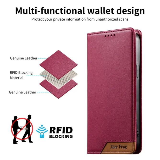 Housse Xiaomi 17T Pro RFID Coin Bicolore Slim
