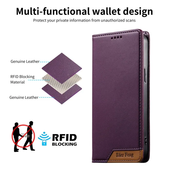 Housse Xiaomi 17T Pro RFID Coin Bicolore Slim