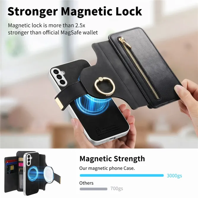 Housse Samsung Galaxy A27 Coque Détachable RFID Anneau et Poche Zippée
