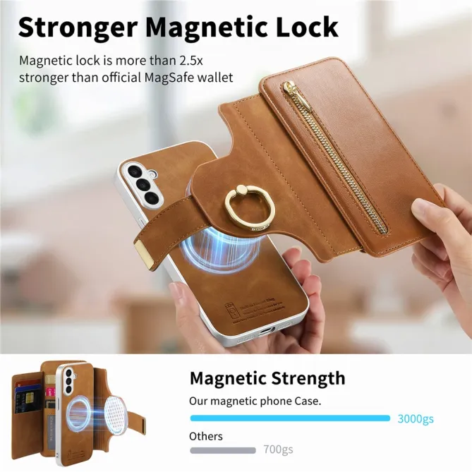 Housse Samsung Galaxy A27 Coque Détachable RFID Anneau et Poche Zippée