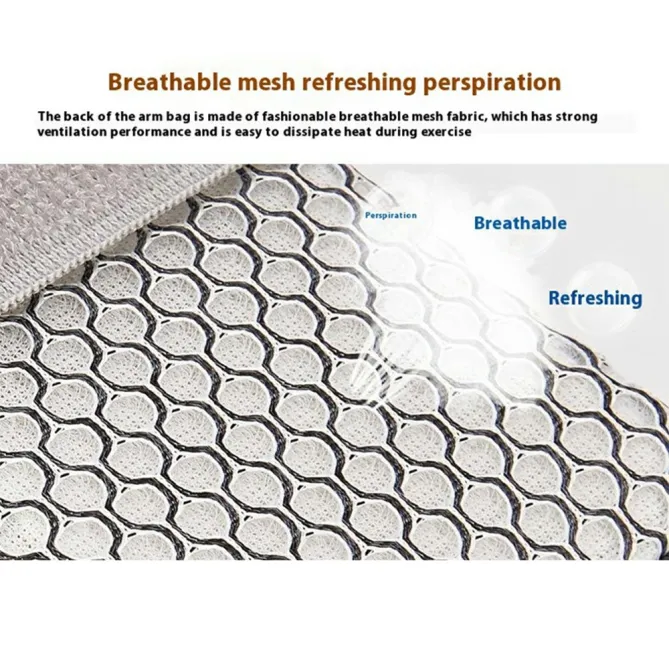 Brassard Sport Téléphone Pochette Zippée