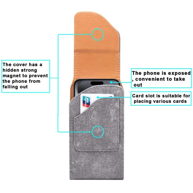 Étui Ceinture 6,1 Pouces Effet Jean Poche Carte