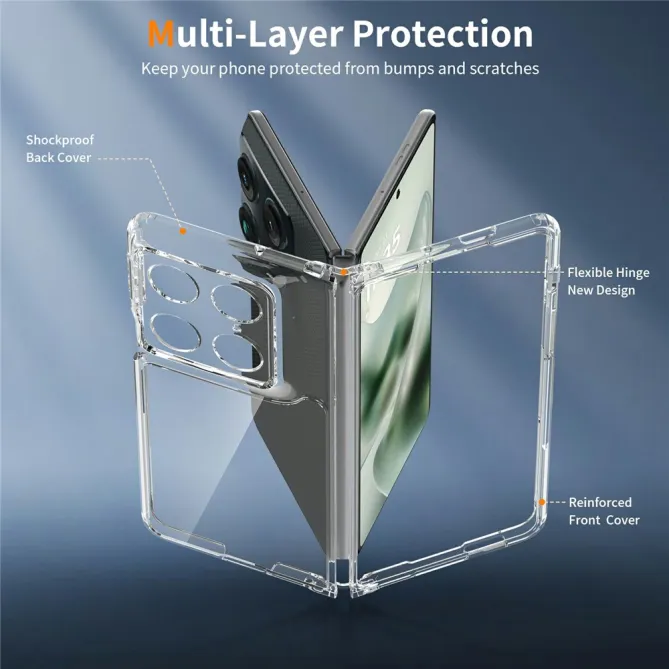 Coque Motorola Razr Fold Transparente Dos Acrylique
