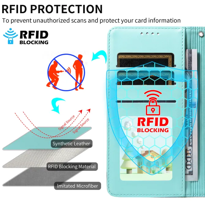 Etui Oppo Reno 16 Pro | Folio Chiens | Collection Animaux