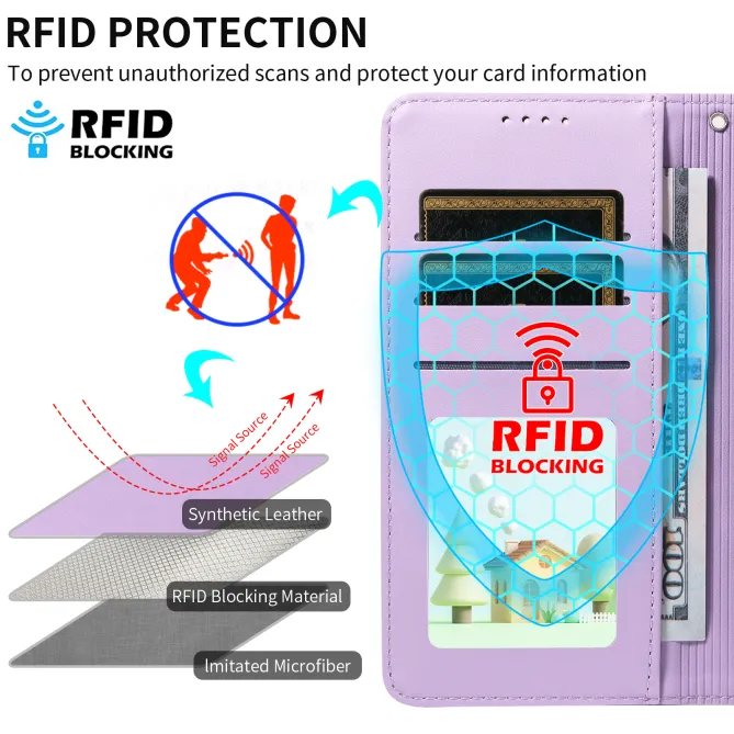 Etui Oppo Reno 16 | Folio Chiens | Collection Animaux